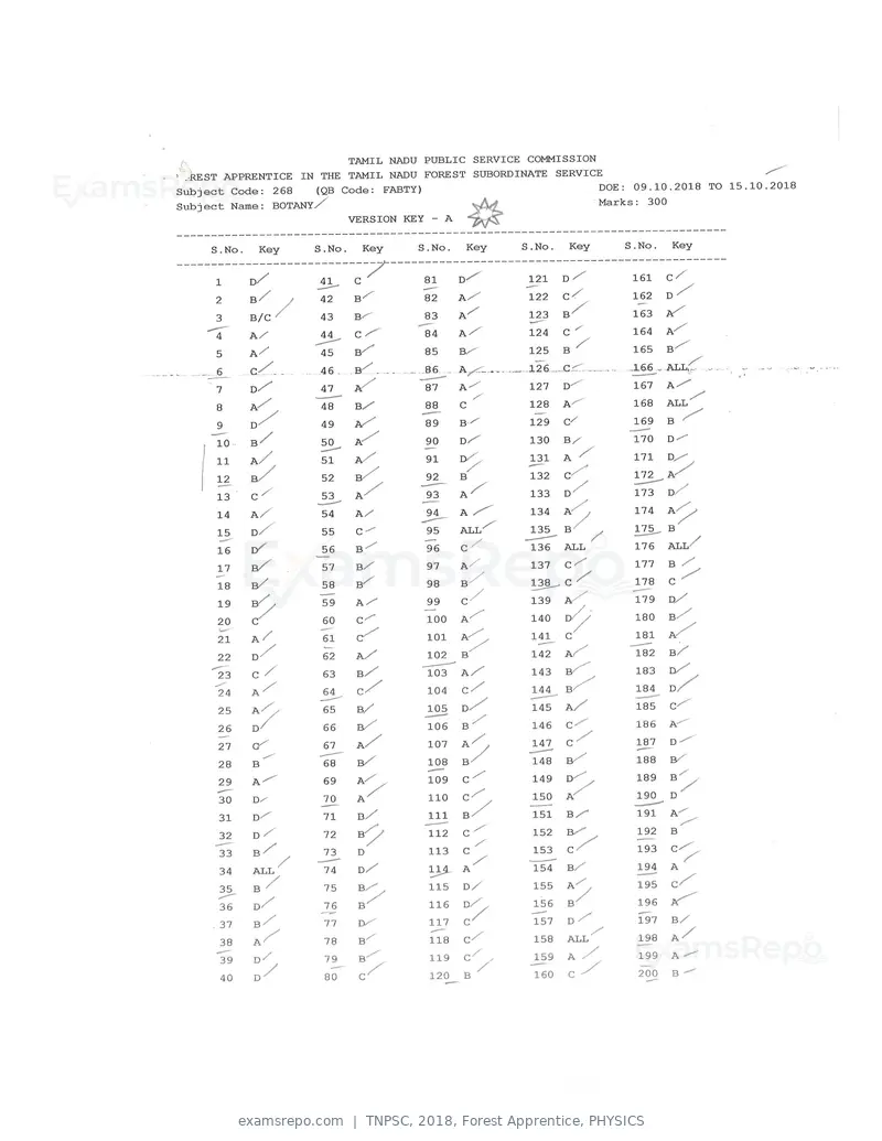 TNPSC 2018 answer key, Forest Apprentice, PHYSICS, page 69 of 72