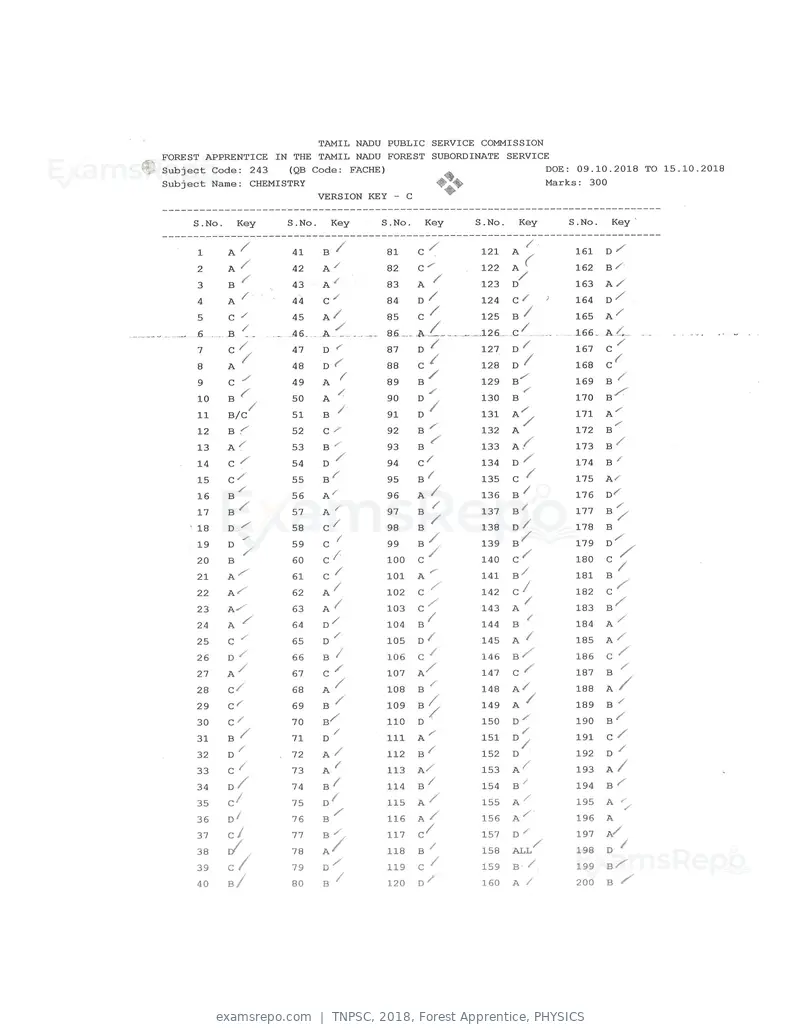 TNPSC 2018 answer key, Forest Apprentice, PHYSICS, page 7 of 72