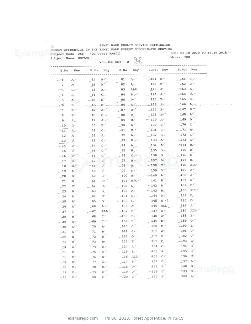 TNPSC 2018 answer key, Forest Apprentice, PHYSICS, page 70 of 72