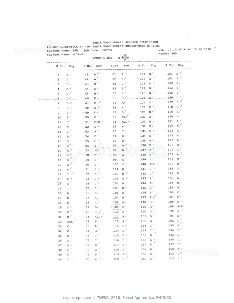 TNPSC 2018 answer key, Forest Apprentice, PHYSICS, page 71 of 72