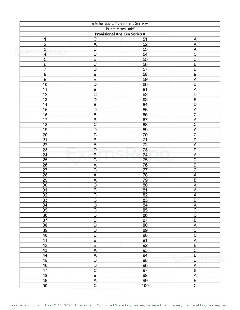 UKPSC AE 2023 answer key, Uttarakhand Combined State Engineering Service Examination, Electrical Engineering First, page 5 of 44