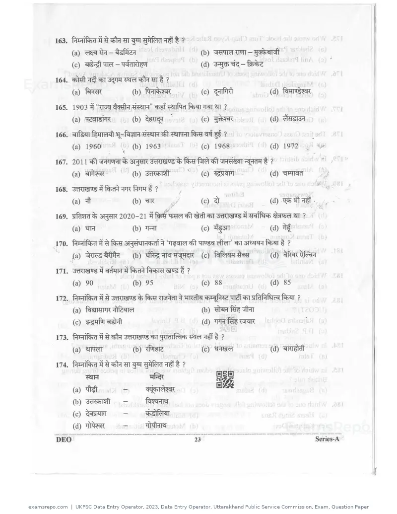 UKPSC Data Entry Operator 2023 question paper, Data Entry Operator, Uttarakhand Public Service Commission, Exam, Question Paper, page 22 of 26