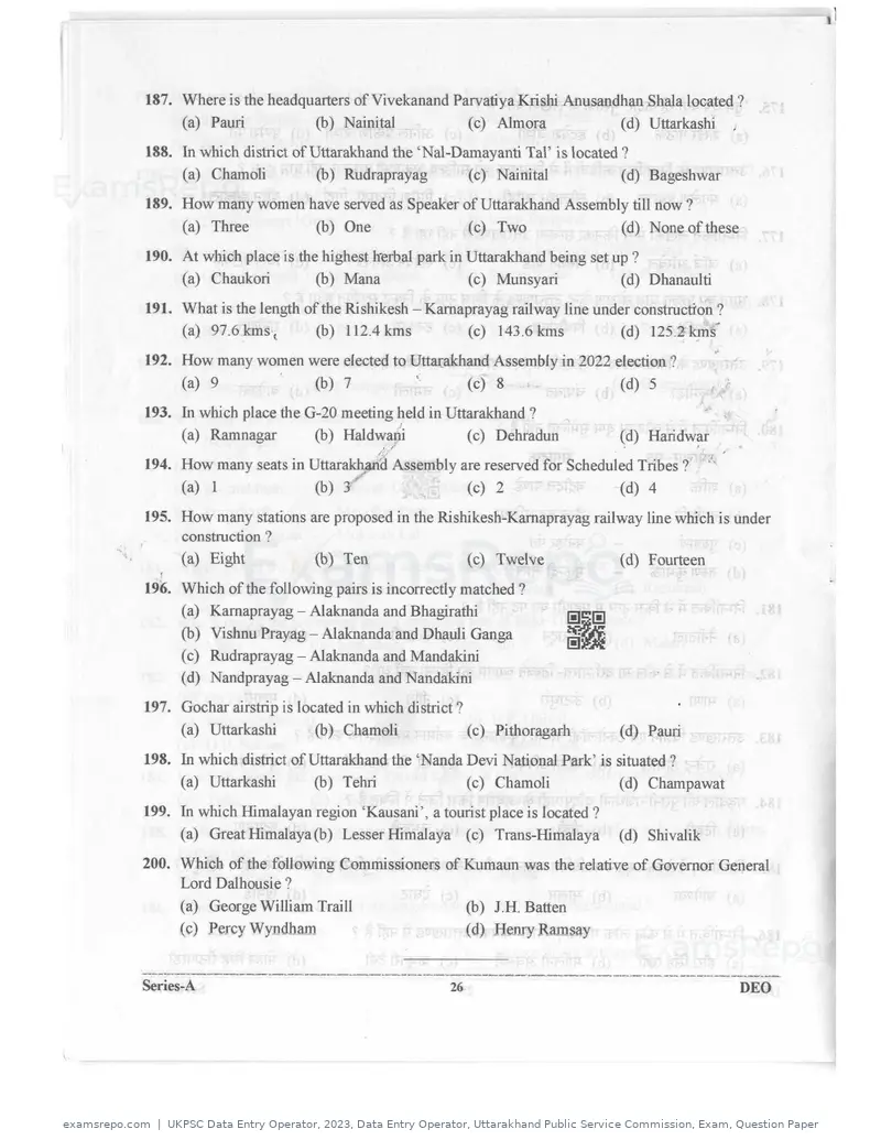 UKPSC Data Entry Operator 2023 question paper, Data Entry Operator, Uttarakhand Public Service Commission, Exam, Question Paper, page 25 of 26