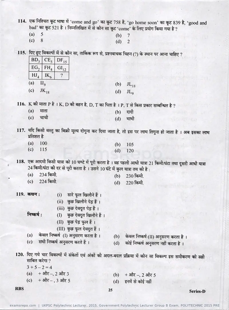 UKPSC Polytechnic Lecturer 2015 question paper, Government Polytechnic Lecturer Group B Exam, POLYTECHNIC 2015 PRE, page 25 of 32