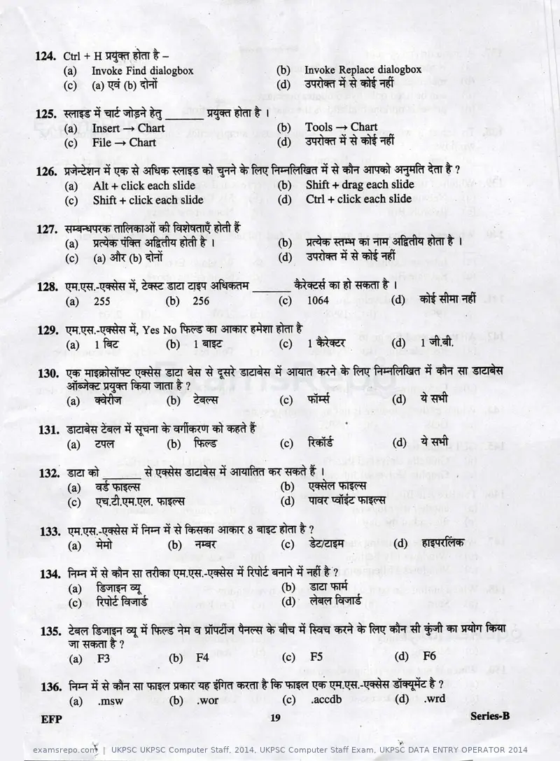 UKPSC UKPSC Computer Staff 2014 question paper, UKPSC Computer Staff Exam, UKPSC DATA ENTRY OPERATOR 2014, page 19 of 32