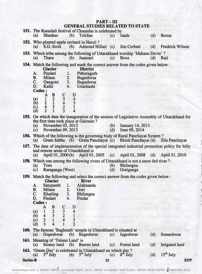 UKPSC UKPSC Computer Staff 2014 question paper, UKPSC Computer Staff Exam, UKPSC DATA ENTRY OPERATOR 2014, page 22 of 32
