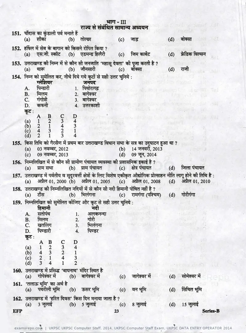 UKPSC UKPSC Computer Staff 2014 question paper, UKPSC Computer Staff Exam, UKPSC DATA ENTRY OPERATOR 2014, page 23 of 32