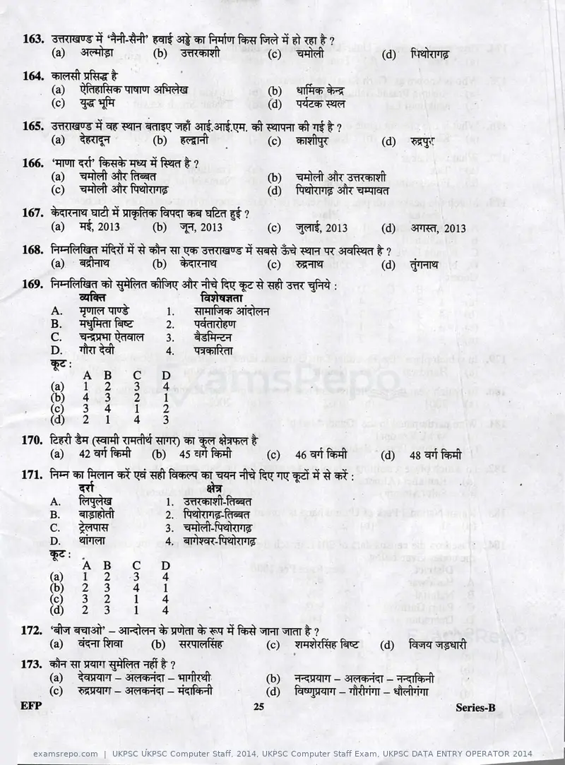 UKPSC UKPSC Computer Staff 2014 question paper, UKPSC Computer Staff Exam, UKPSC DATA ENTRY OPERATOR 2014, page 25 of 32