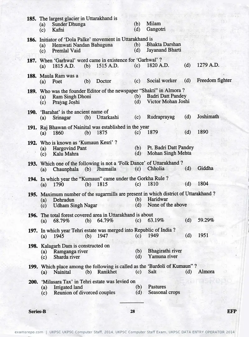 UKPSC UKPSC Computer Staff 2014 question paper, UKPSC Computer Staff Exam, UKPSC DATA ENTRY OPERATOR 2014, page 28 of 32