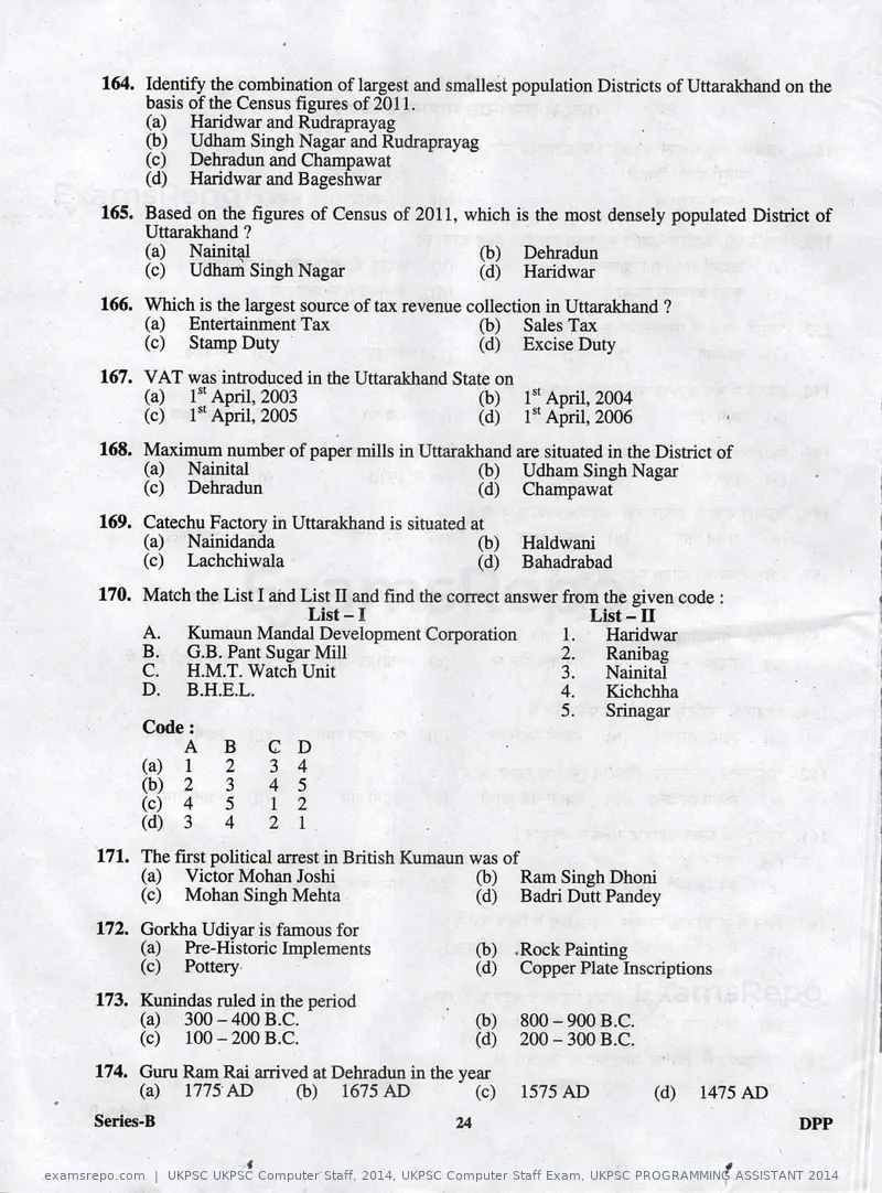 UKPSC UKPSC Computer Staff 2014 question paper, UKPSC Computer Staff Exam, UKPSC PROGRAMMING ASSISTANT 2014, page 24 of 32