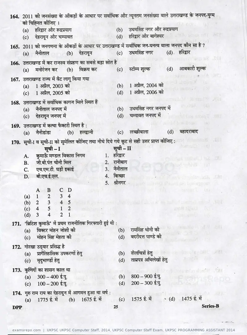 UKPSC UKPSC Computer Staff 2014 question paper, UKPSC Computer Staff Exam, UKPSC PROGRAMMING ASSISTANT 2014, page 25 of 32
