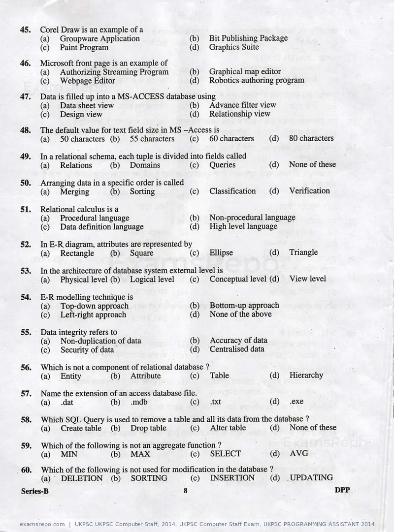 UKPSC UKPSC Computer Staff 2014 question paper, UKPSC Computer Staff Exam, UKPSC PROGRAMMING ASSISTANT 2014, page 8 of 32