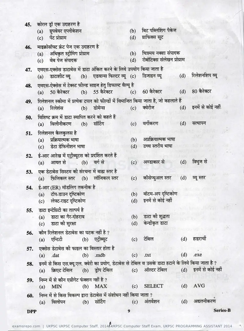 UKPSC UKPSC Computer Staff 2014 question paper, UKPSC Computer Staff Exam, UKPSC PROGRAMMING ASSISTANT 2014, page 9 of 32