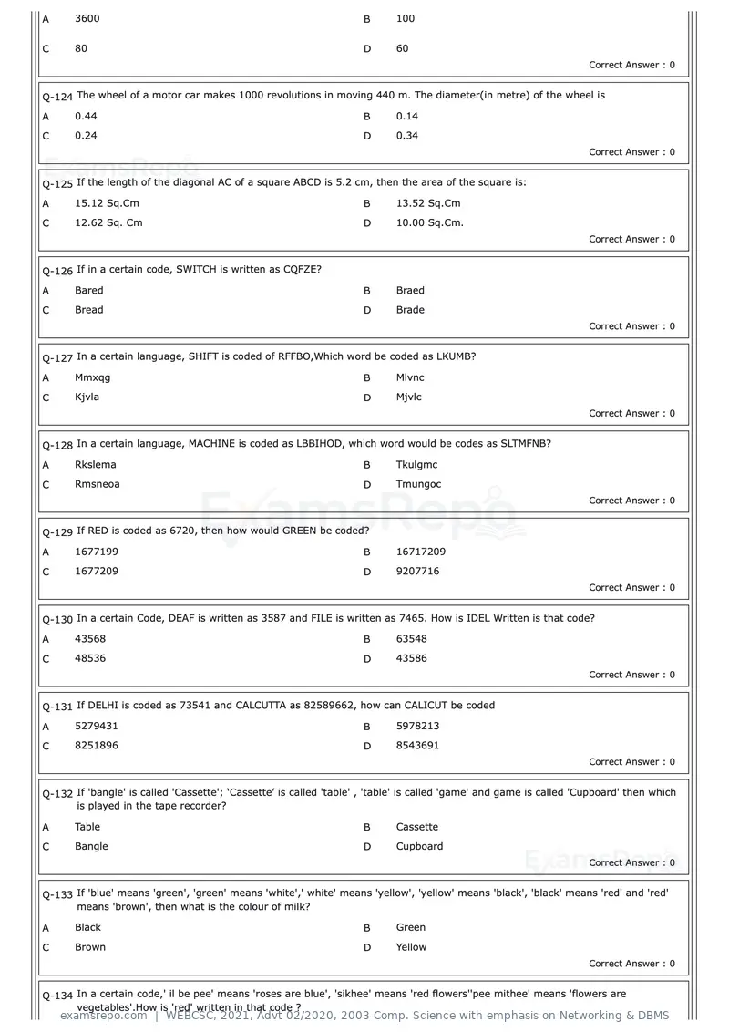 WEBCSC 2021 question paper, Advt 02/2020, 2003 Comp. Science with emphasis on Networking & DBMS, page 12 of 23
