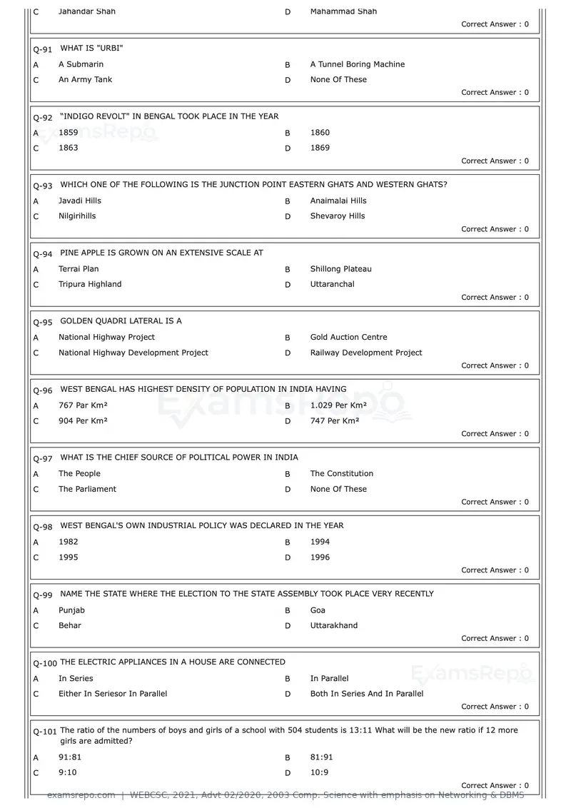 WEBCSC 2021 question paper, Advt 02/2020, 2003 Comp. Science with emphasis on Networking & DBMS, page 9 of 23